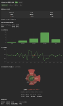 COUNT-UP 深掘り分析